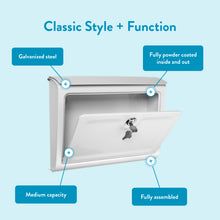 Load image into Gallery viewer, Whitman Locking Wall Mount Mailbox White