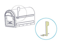 Load image into Gallery viewer, 7900/7980 Series ABS Plastic Replacement Flag