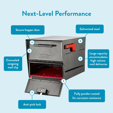 Load image into Gallery viewer, Oasis Eclipse Locking Post Mount Mailbox Pewter
