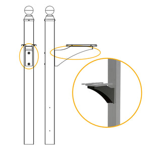 LP Series Landover Cross Arm Support