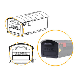 GMB515 Series Patriot Large Plastic Door Kit