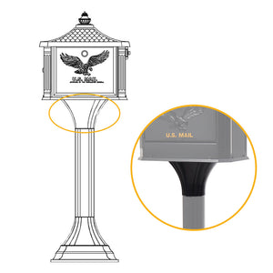 PED Series Pedestal Top Post Plate